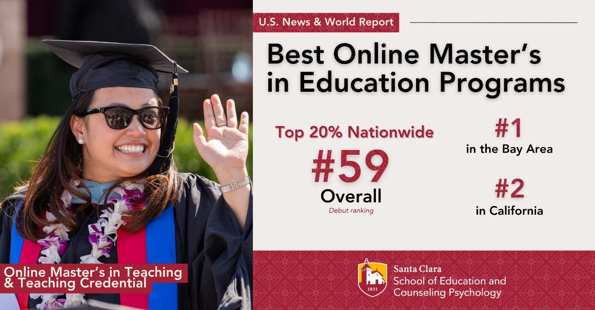 Best Online Masters Program image link to story