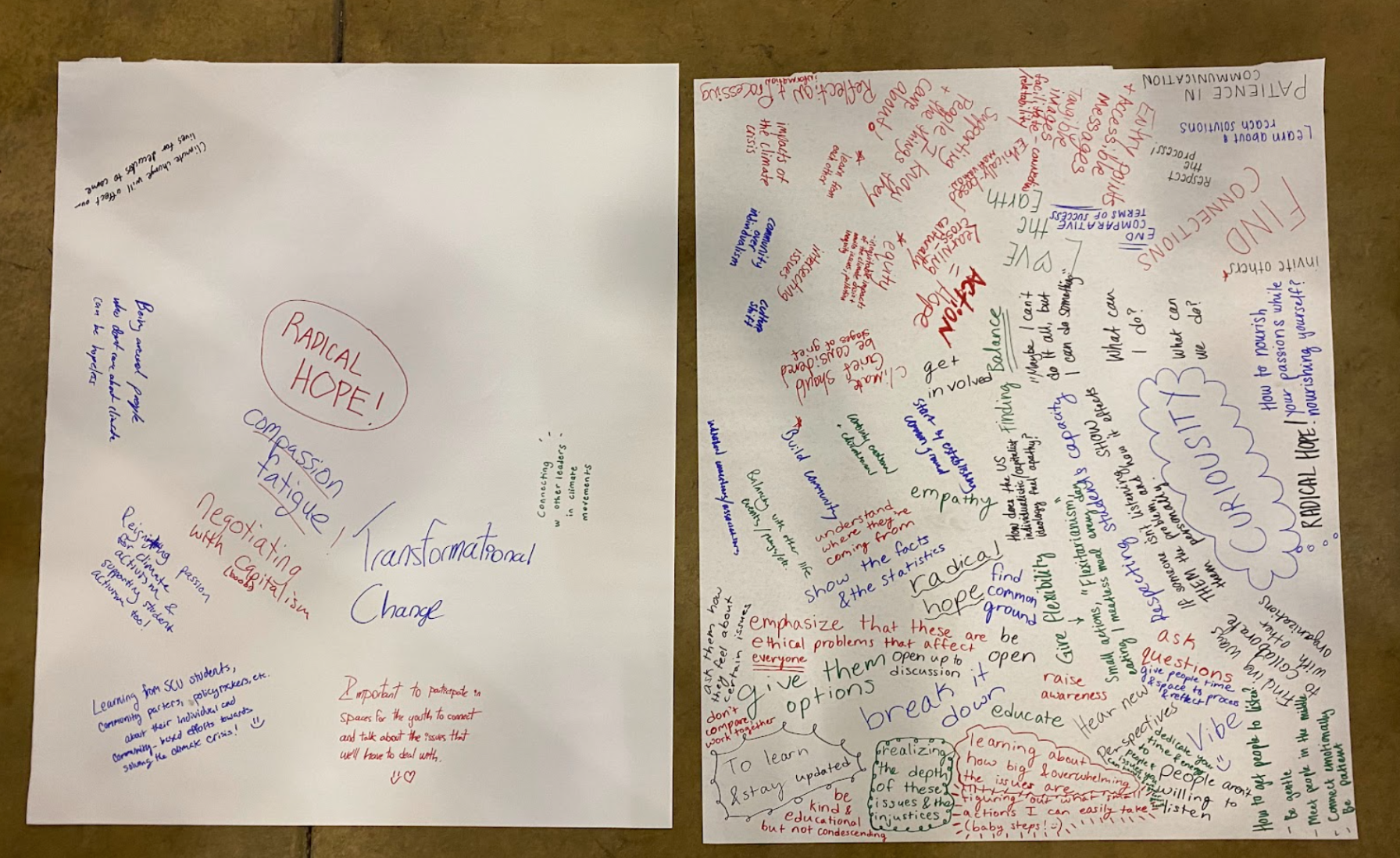 image of two cards with notes on the summit