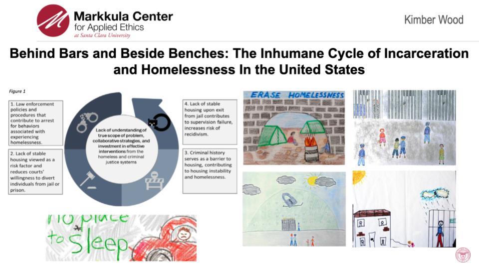 2023-24 Government Ethics Fellow Kimber Woods slide, Behind Bars and Beside Benches: The Inhumane Cycle of Incarceration and Homelessness in the United States.