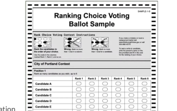 Ranking Choice Voting Ballot Sample 