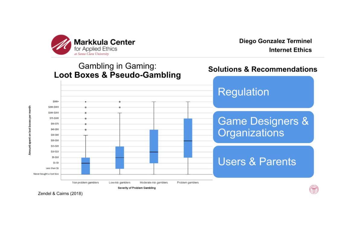Diego Gonzalez Terminel Showcase Slide