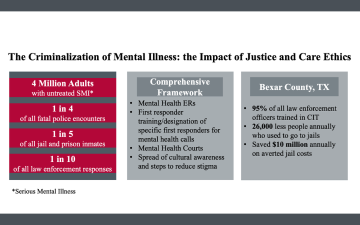 Emily Bachars slide showing statistics on the impact of justice and care ethics.