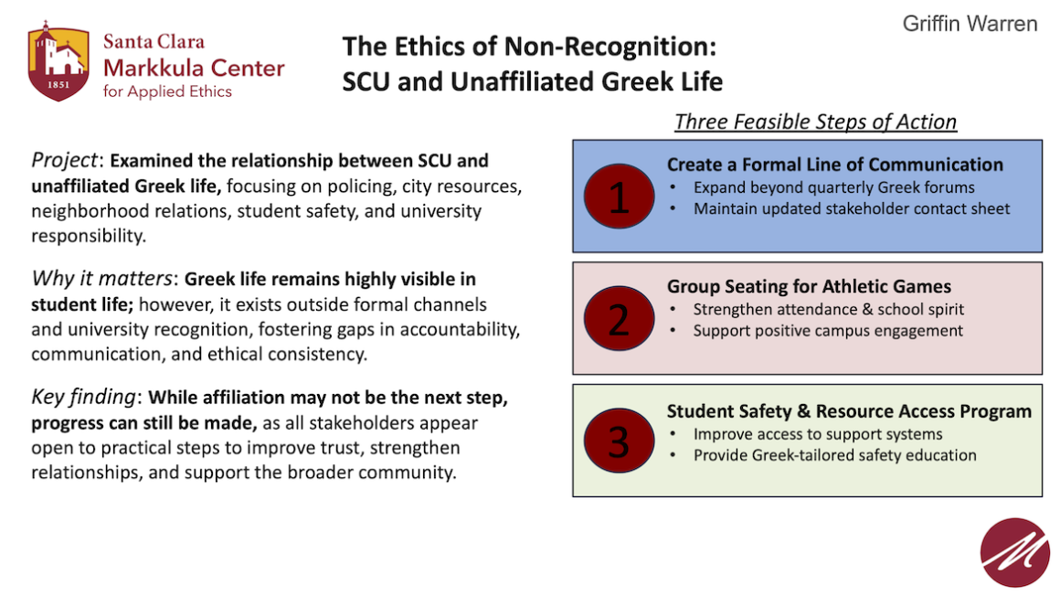 Summary of inquiry by 2025-26 Hackworth Fellow Griffen Warren regarding SCU and Unaffiliated Greek Life organizations, including recommendations to build relationship improvements.