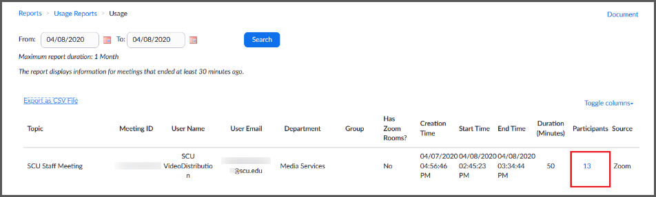 Website attendance report showing session details and user activity for 04.