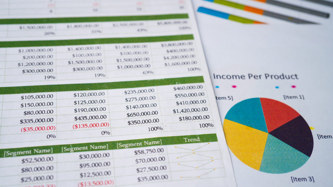 Balance sheet and income per product segmentation