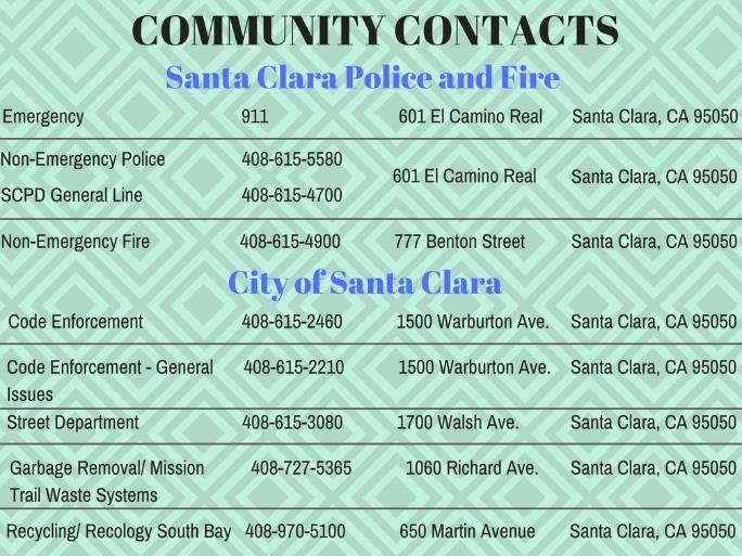Neighborhood Community Contacts table with names and phone numbers for various services.