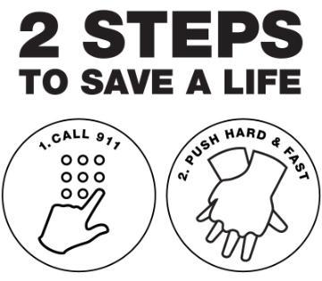 Hands Only CPR: 2 Steps To Save A Life. 1. Call 911. 2. Push Hard and Fast.