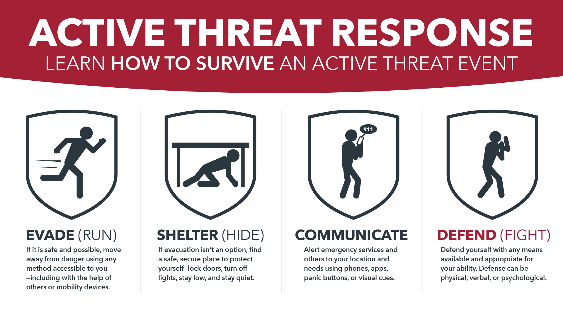 Active Threat