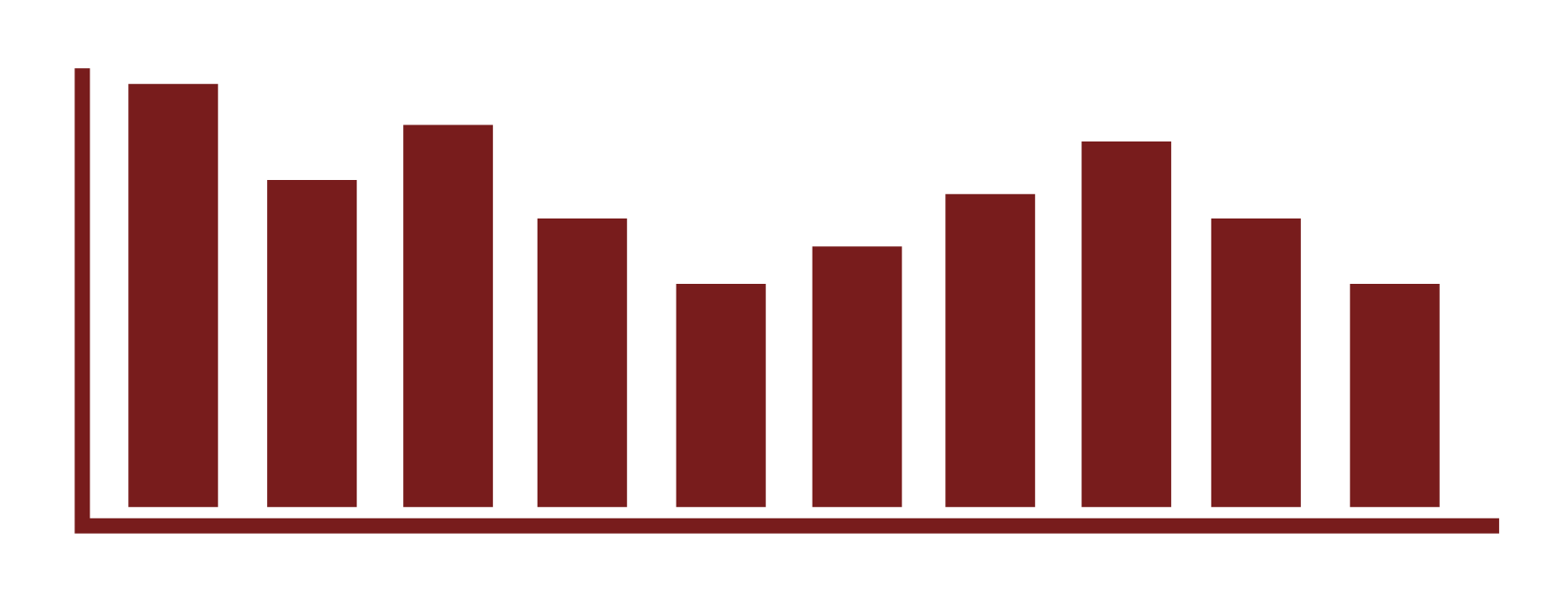 Visualizations Icon