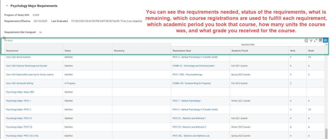 APR Header Rows