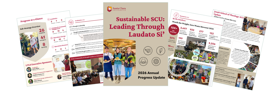 Collage of pages from the Leading through Laudato Si 2026 Annual Progress Update