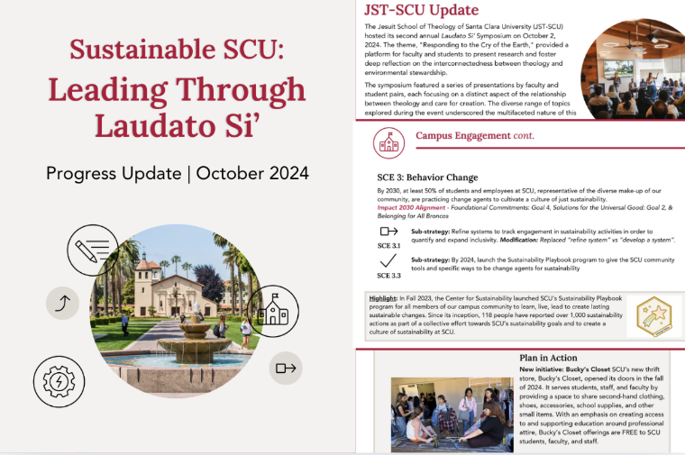Leading Through Laudato Si Fall 2024 Progress Update: Thumbnail collage of pages