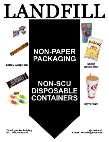 Maroon cube landfill items sign