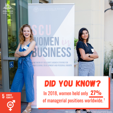 SCUs Women in Business is a student-run network 