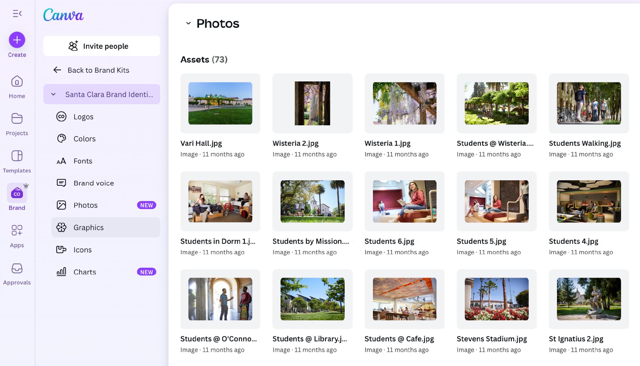 Canva Photo Gallery