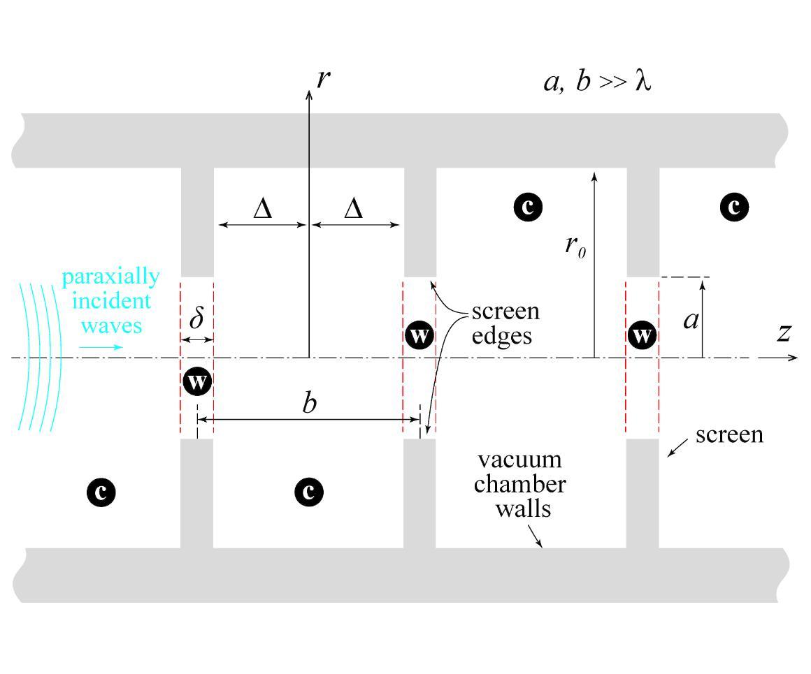 A sketch showing the geometry of the iris line and the definition of key dimensions